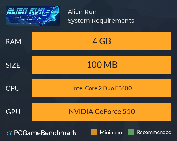 Alien Run System Requirements PC Graph - Can I Run Alien Run