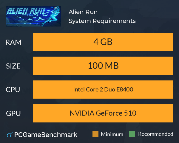 Alien Run System Requirements PC Graph - Can I Run Alien Run Alien Run System Requirements PC Graph - Can I Run Alien Run