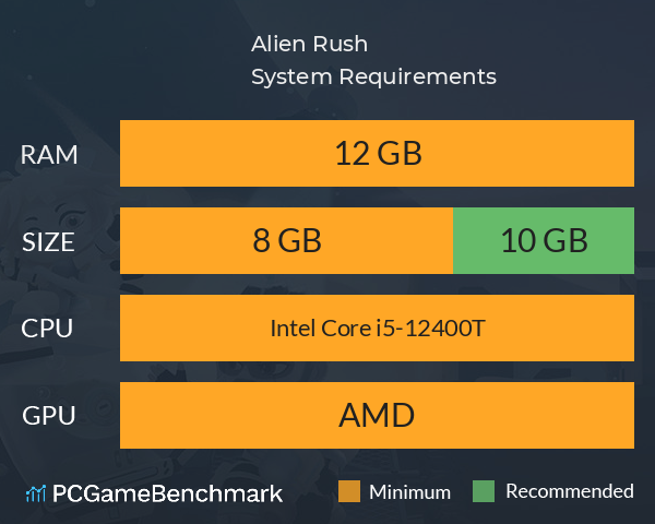 Alien Rush System Requirements PC Graph - Can I Run Alien Rush Alien Rush System Requirements PC Graph - Can I Run Alien Rush