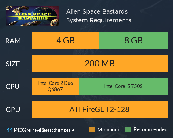 Alien Space Bastards System Requirements PC Graph - Can I Run Alien Space Bastards Alien Space Bastards System Requirements PC Graph - Can I Run Alien Space Bastards