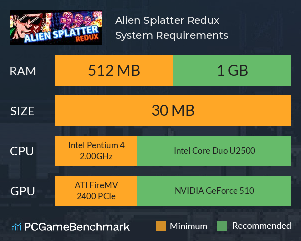 Alien Splatter Redux System Requirements PC Graph - Can I Run Alien Splatter Redux Alien Splatter Redux System Requirements PC Graph - Can I Run Alien Splatter Redux