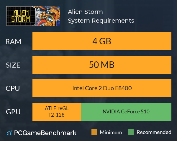 Alien Storm System Requirements PC Graph - Can I Run Alien Storm Alien Storm System Requirements PC Graph - Can I Run Alien Storm