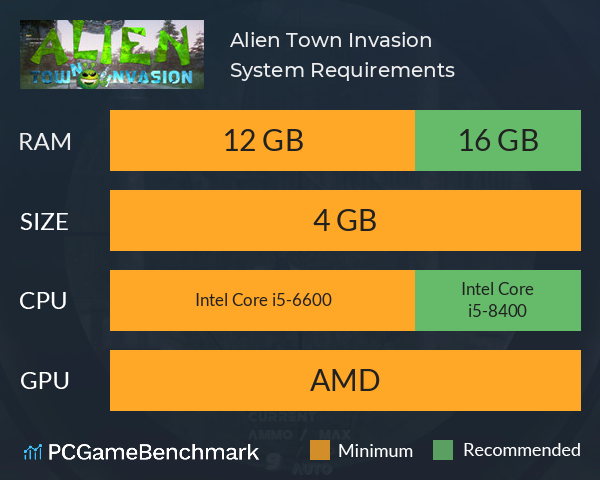 Alien Town Invasion System Requirements PC Graph - Can I Run Alien Town Invasion Alien Town Invasion System Requirements PC Graph - Can I Run Alien Town Invasion