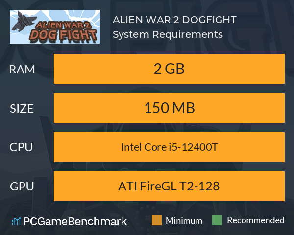 ALIEN WAR 2 DOGFIGHT System Requirements PC Graph - Can I Run ALIEN WAR 2 DOGFIGHT ALIEN WAR 2 DOGFIGHT System Requirements PC Graph - Can I Run ALIEN WAR 2 DOGFIGHT