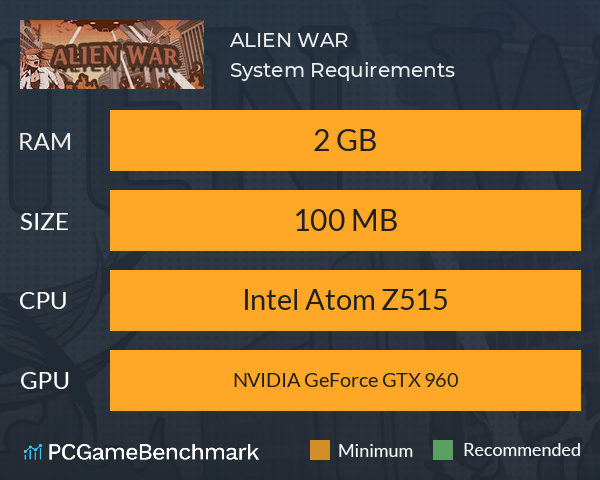 ALIEN WAR System Requirements PC Graph - Can I Run ALIEN WAR