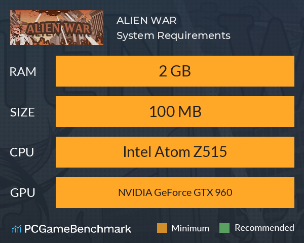 ALIEN WAR System Requirements PC Graph - Can I Run ALIEN WAR ALIEN WAR System Requirements PC Graph - Can I Run ALIEN WAR