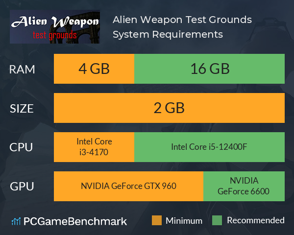 Alien Weapon Test Grounds System Requirements PC Graph - Can I Run Alien Weapon Test Grounds Alien Weapon Test Grounds System Requirements PC Graph - Can I Run Alien Weapon Test Grounds
