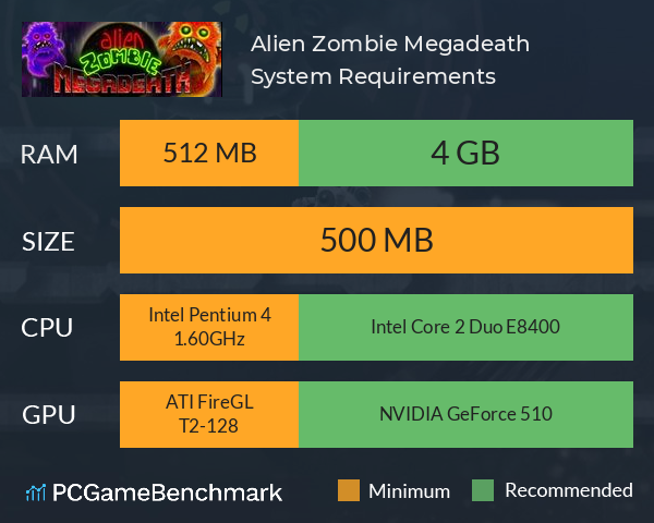 Alien Zombie Megadeath System Requirements PC Graph - Can I Run Alien Zombie Megadeath