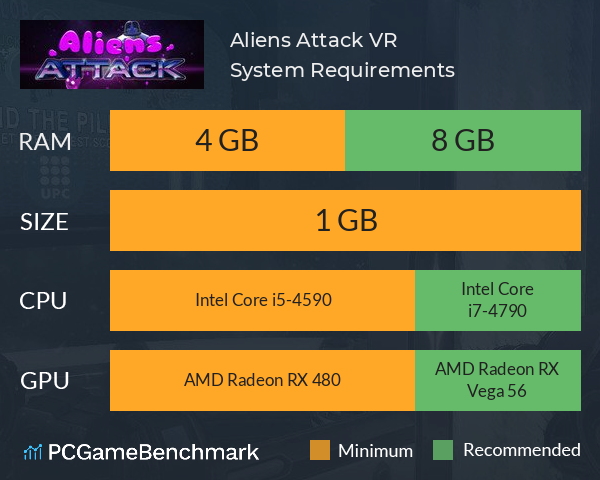 Aliens Attack VR System Requirements PC Graph - Can I Run Aliens Attack VR Aliens Attack VR System Requirements PC Graph - Can I Run Aliens Attack VR