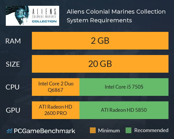 Aliens: Colonial Marines Collection System Requirements PC Graph - Can I Run Aliens: Colonial Marines Collection