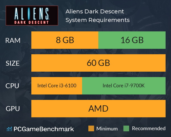 Aliens: Dark Descent System Requirements PC Graph - Can I Run Aliens: Dark Descent