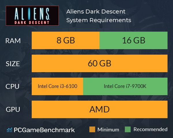 Aliens: Dark Descent