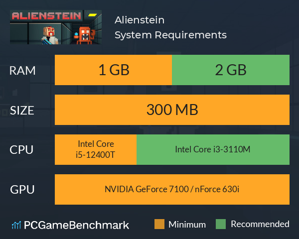 Alienstein System Requirements PC Graph - Can I Run Alienstein Alienstein System Requirements PC Graph - Can I Run Alienstein
