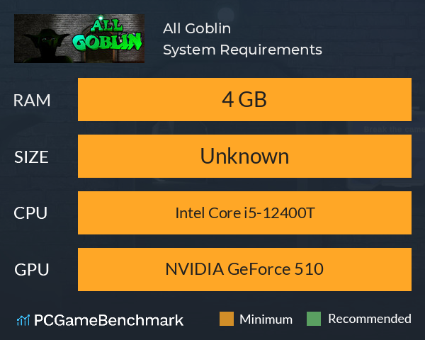 All Goblin System Requirements PC Graph - Can I Run All Goblin All Goblin System Requirements PC Graph - Can I Run All Goblin