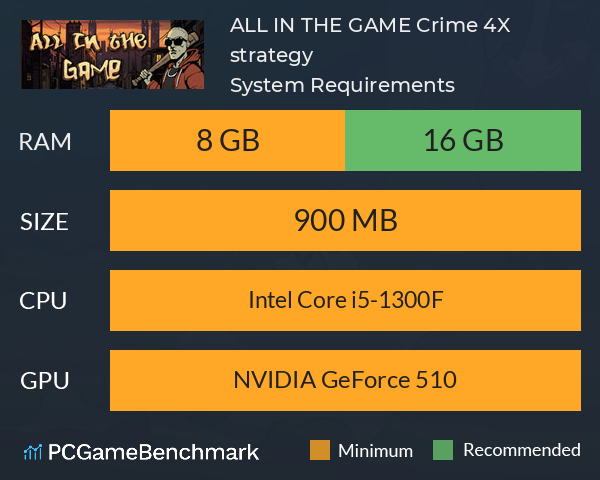 ALL IN THE GAME: Crime 4X strategy System Requirements PC Graph - Can I Run ALL IN THE GAME: Crime 4X strategy ALL IN THE GAME: Crime 4X strategy System Requirements PC Graph - Can I Run ALL IN THE GAME: Crime 4X strategy