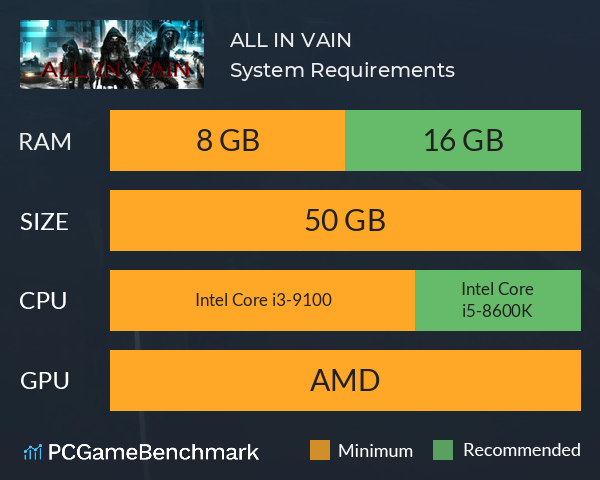 ALL IN VAIN System Requirements PC Graph - Can I Run ALL IN VAIN ALL IN VAIN System Requirements PC Graph - Can I Run ALL IN VAIN