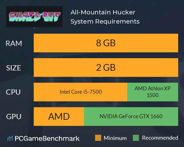 All-Mountain Hucker System Requirements PC Graph - Can I Run All-Mountain Hucker All-Mountain Hucker System Requirements PC Graph - Can I Run All-Mountain Hucker