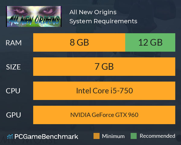 All New Origins System Requirements PC Graph - Can I Run All New Origins