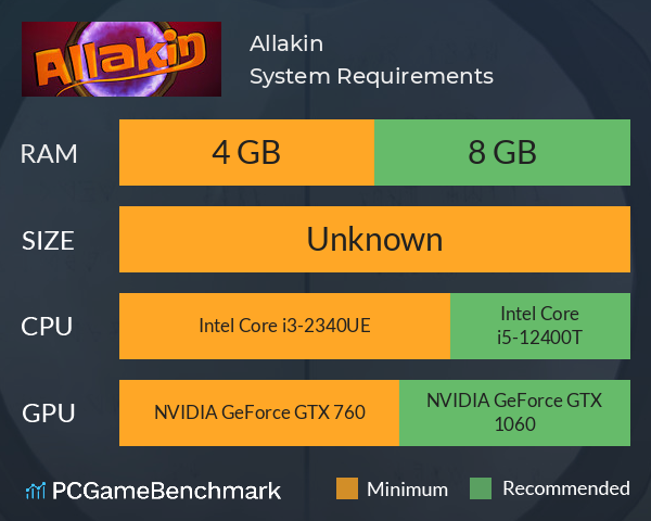 Allakin System Requirements PC Graph - Can I Run Allakin Allakin System Requirements PC Graph - Can I Run Allakin
