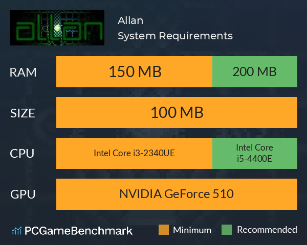 Allan System Requirements PC Graph - Can I Run Allan