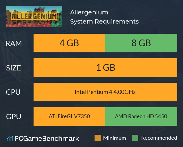 Allergenium System Requirements PC Graph - Can I Run Allergenium Allergenium System Requirements PC Graph - Can I Run Allergenium