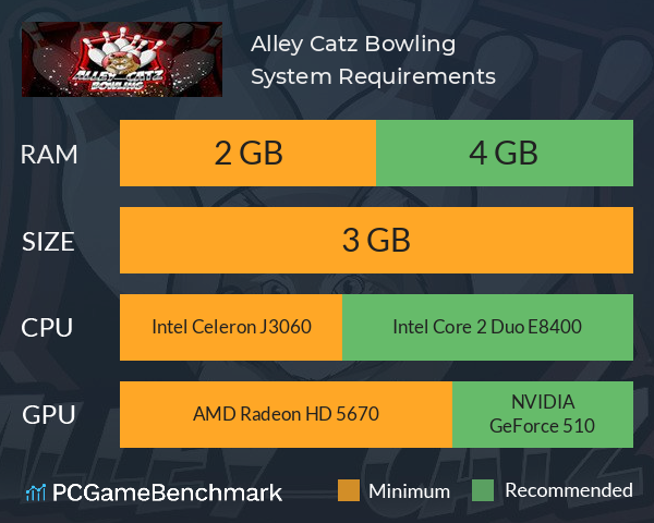 Alley Catz Bowling System Requirements PC Graph - Can I Run Alley Catz Bowling Alley Catz Bowling System Requirements PC Graph - Can I Run Alley Catz Bowling