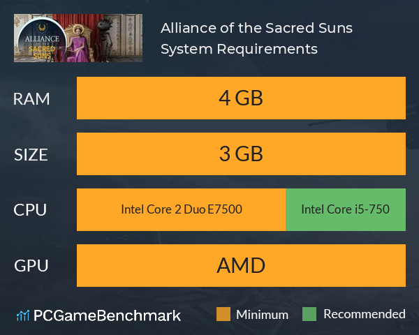 Alliance of the Sacred Suns System Requirements PC Graph - Can I Run Alliance of the Sacred Suns