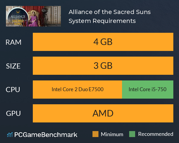 Alliance of the Sacred Suns System Requirements PC Graph - Can I Run Alliance of the Sacred Suns Alliance of the Sacred Suns System Requirements PC Graph - Can I Run Alliance of the Sacred Suns