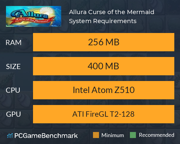 Allura: Curse of the Mermaid System Requirements PC Graph - Can I Run Allura: Curse of the Mermaid