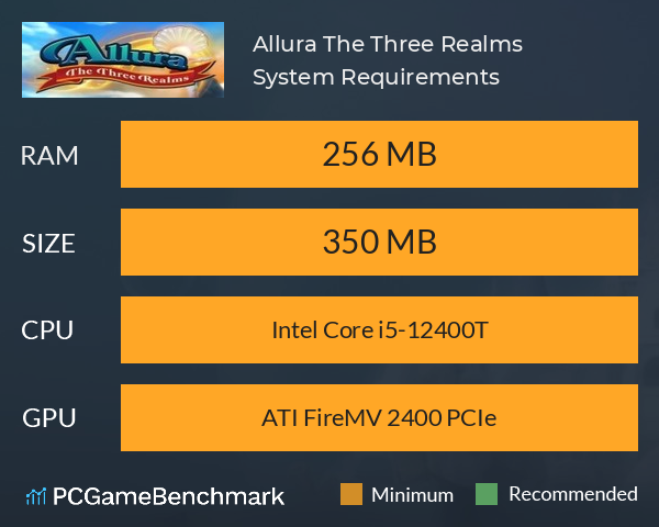 Allura: The Three Realms System Requirements PC Graph - Can I Run Allura: The Three Realms