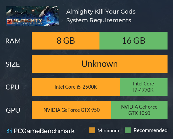 Almighty: Kill Your Gods System Requirements PC Graph - Can I Run Almighty: Kill Your Gods