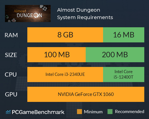 Almost Dungeon System Requirements PC Graph - Can I Run Almost Dungeon Almost Dungeon System Requirements PC Graph - Can I Run Almost Dungeon