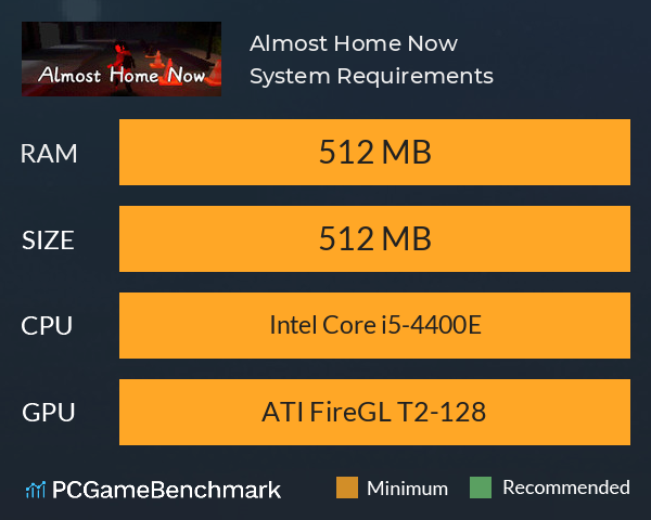 Almost Home Now System Requirements PC Graph - Can I Run Almost Home Now