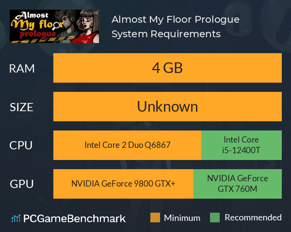 Almost My Floor: Prologue System Requirements PC Graph - Can I Run Almost My Floor: Prologue Almost My Floor: Prologue System Requirements PC Graph - Can I Run Almost My Floor: Prologue