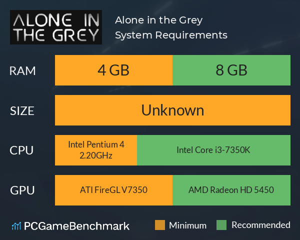 Alone in the Grey System Requirements PC Graph - Can I Run Alone in the Grey Alone in the Grey System Requirements PC Graph - Can I Run Alone in the Grey