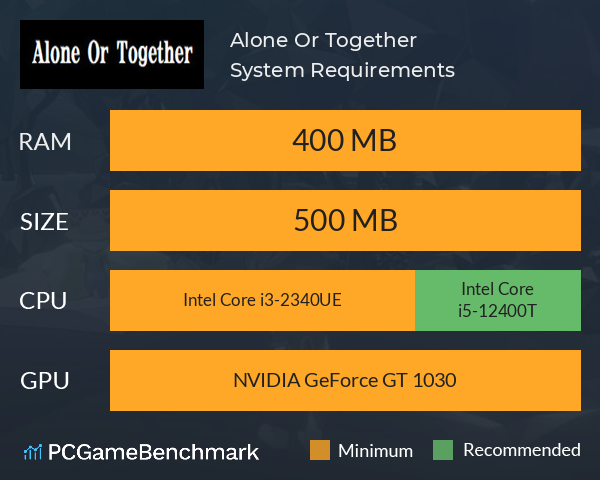 Alone Or Together System Requirements PC Graph - Can I Run Alone Or Together Alone Or Together System Requirements PC Graph - Can I Run Alone Or Together