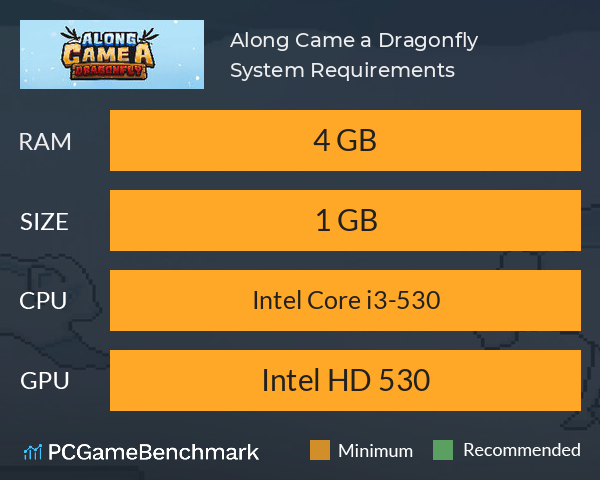 Along Came a Dragonfly System Requirements PC Graph - Can I Run Along Came a Dragonfly Along Came a Dragonfly System Requirements PC Graph - Can I Run Along Came a Dragonfly