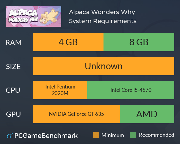 Alpaca Wonders Why System Requirements PC Graph - Can I Run Alpaca Wonders Why Alpaca Wonders Why System Requirements PC Graph - Can I Run Alpaca Wonders Why