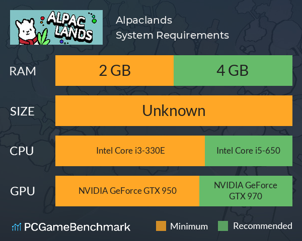 Alpaclands System Requirements PC Graph - Can I Run Alpaclands Alpaclands System Requirements PC Graph - Can I Run Alpaclands