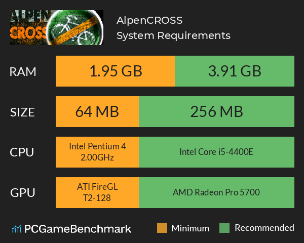 AlpenCROSS System Requirements PC Graph - Can I Run AlpenCROSS AlpenCROSS System Requirements PC Graph - Can I Run AlpenCROSS