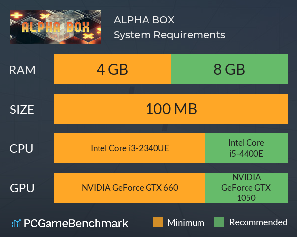 ALPHA BOX System Requirements PC Graph - Can I Run ALPHA BOX