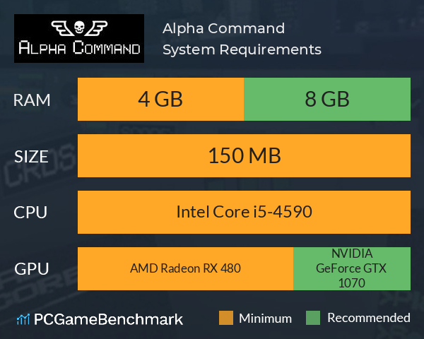Alpha Command System Requirements PC Graph - Can I Run Alpha Command Alpha Command System Requirements PC Graph - Can I Run Alpha Command