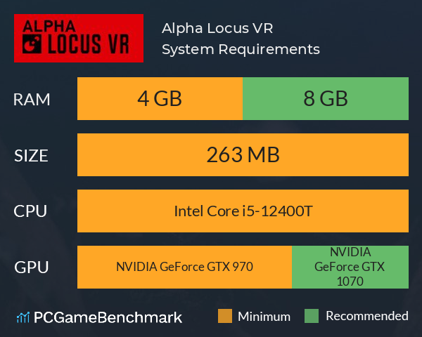 Alpha Locus VR System Requirements PC Graph - Can I Run Alpha Locus VR Alpha Locus VR System Requirements PC Graph - Can I Run Alpha Locus VR