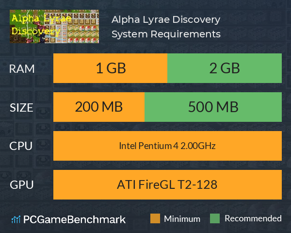 Alpha Lyrae Discovery System Requirements PC Graph - Can I Run Alpha Lyrae Discovery