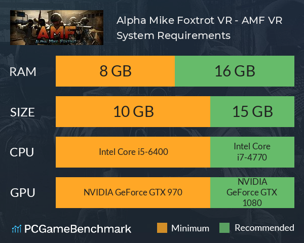 Alpha Mike Foxtrot VR - AMF VR System Requirements PC Graph - Can I Run Alpha Mike Foxtrot VR - AMF VR Alpha Mike Foxtrot VR - AMF VR System Requirements PC Graph - Can I Run Alpha Mike Foxtrot VR - AMF VR