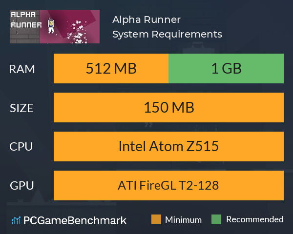 Alpha Runner System Requirements PC Graph - Can I Run Alpha Runner Alpha Runner System Requirements PC Graph - Can I Run Alpha Runner
