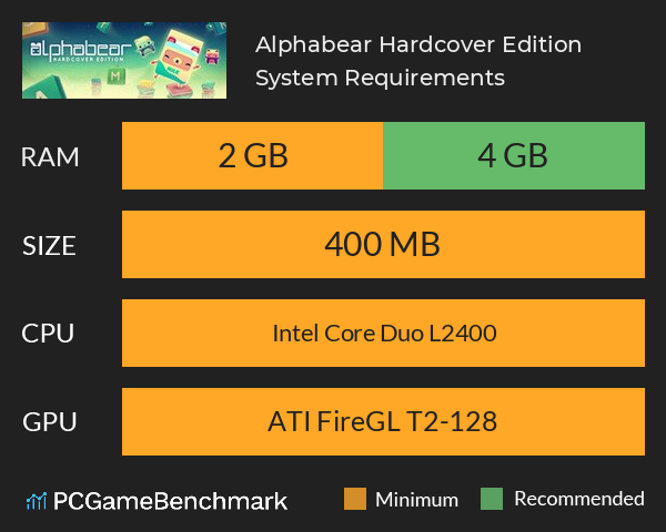 Alphabear: Hardcover Edition System Requirements PC Graph - Can I Run Alphabear: Hardcover Edition