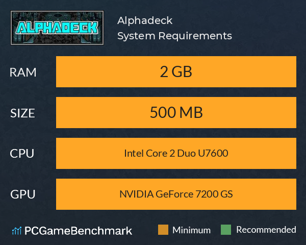 Alphadeck System Requirements PC Graph - Can I Run Alphadeck