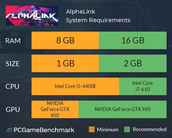 AlphaLink System Requirements PC Graph - Can I Run AlphaLink AlphaLink System Requirements PC Graph - Can I Run AlphaLink