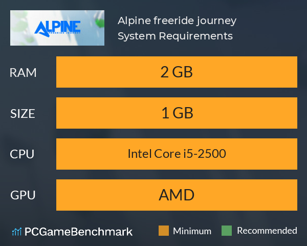Alpine, freeride journey System Requirements PC Graph - Can I Run Alpine, freeride journey Alpine, freeride journey System Requirements PC Graph - Can I Run Alpine, freeride journey